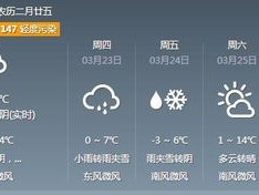 平谷天气预报（平谷天气预报24小时实时查询）