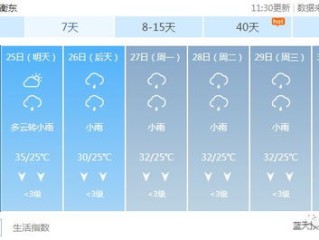 衡东天气预报（衡东天气预报一周 7天查询）