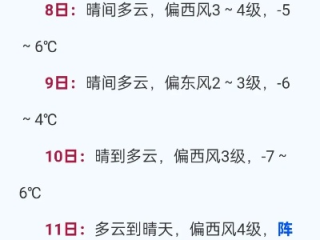 今日天气预报15天查询，掌握未来天气，从容规划每一天
