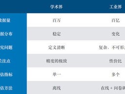 天下彩免费资料综大全绿色版V30.60.38.208安卓系统版本-好用