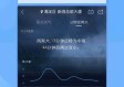 下载那个天气预报最准？这份实测指南让你不再纠结