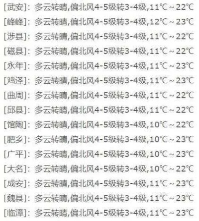 大名天气预报15天天气（大名天气预报15天气预报）