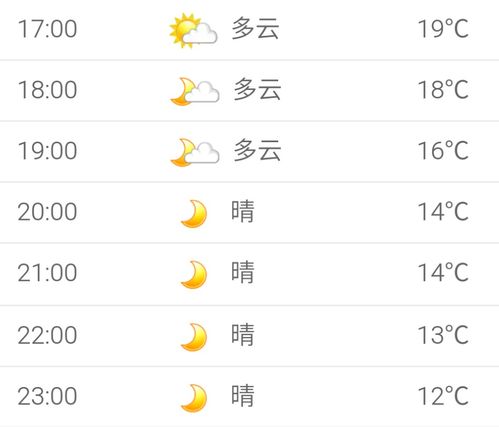 平谷天气预报（平谷天气预报24小时实时查询）