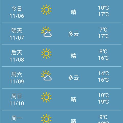 青岛天气预报15天查询结果（山东青岛天气预报30天查询）