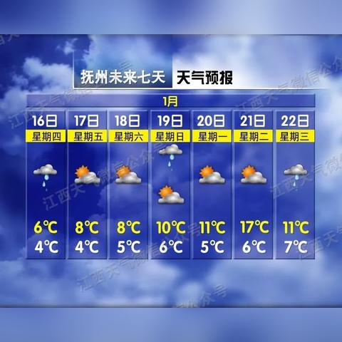 全国天气预报30天查询(未来全国30天天气预报) 全国天气预报30天查询(未来全国30天天气预报)