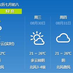 全国天气预报30天查询(未来全国30天天气预报) 全国天气预报30天查询(未来全国30天天气预报)