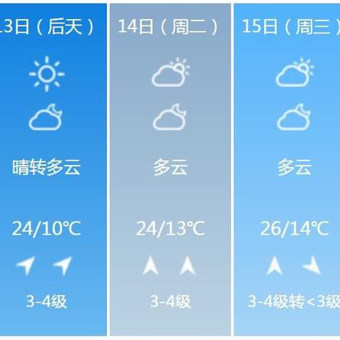 郑州天气预报40天准确（郑州天气预报40天准确 一个月查询结果）