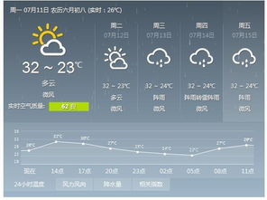 最新气象台天气预报(最新的天气预报) 最新气象台天气预报(最新的天气预报)