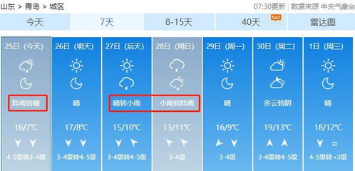 新邵天气预报15天,从容应对天气变幻,让生活更有计划 新邵天气预报15天,从容应对天气变幻,让生活更有计划