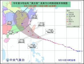 最新台风实时动态,路径、强度与防御指南全解析 最新台风实时动态,路径、强度与防御指南全解析