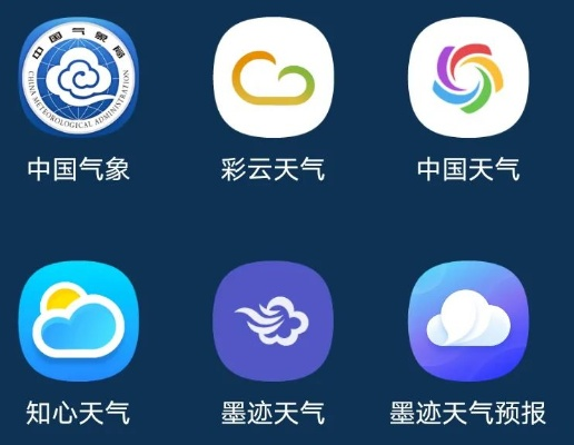 墨迹天气预报下载安装指南,精准预报,轻松掌握天气变化 墨迹天气预报下载安装指南,精准预报,轻松掌握天气变化
