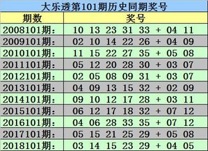 pc28预测在线开奖官网免费版V41.19.135.290ios版本-推荐