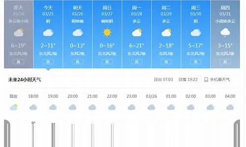 秒速彩票线路导航-耒阳天气预报15天查询，掌握天气脉络，从容规划每一天