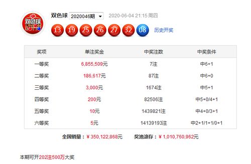 天下彩天空彩彩票资料大全-苏州天气预报30天，春夏之交的温柔与多变