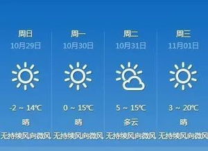 w88win体育官网入口-宁县天气预报15天，掌握晴雨冷暖，从容安排生活