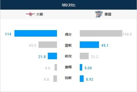 nba即时比分-昆明天气预报30天，春城的气候密码与生活指南