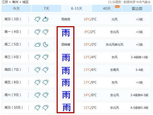 uedbet赫塔菲官网-常州天气早知道,15天查询指南,助你从容应对春夏交替 uedbet赫塔菲官网-常州天气早知道,15天查询指南,助你从容应对春夏交替