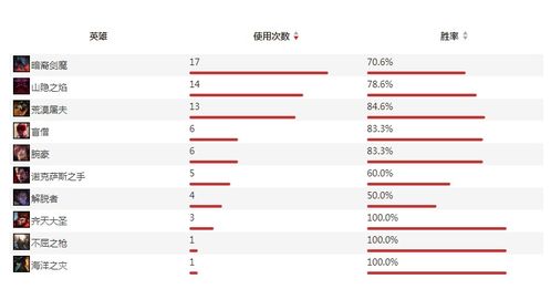 篮球直播在线观看-定远天气预报30天准确吗？深度解析长期预报的真相与实用指南