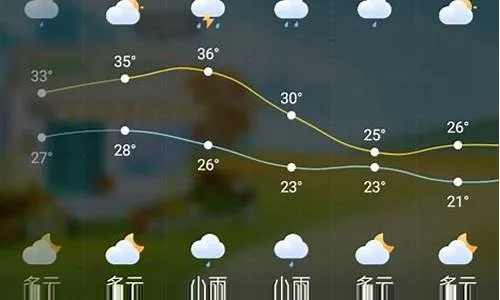 星空娱乐-建德天气预报，山水之间的气候密码与生活智慧
