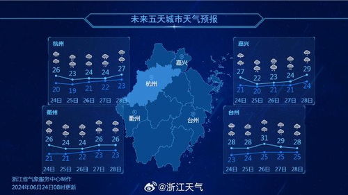 江西天气预报15天查询最新消息，未来两周晴雨交替，气温波动需留意