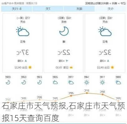 石家庄天气预报最新,后天起,气温坐过山车,别急着收厚衣服 石家庄天气预报最新,后天起,气温坐过山车,别急着收厚衣服