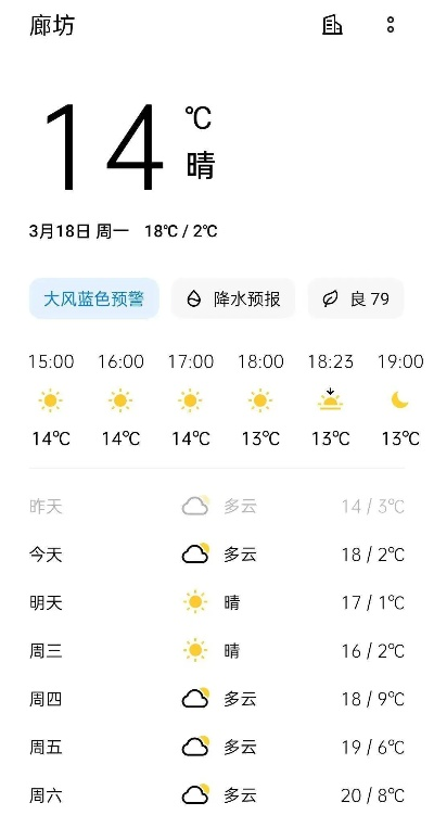 廊坊德归天气预警,明日气温骤降,注意防风防寒 廊坊德归天气预警,明日气温骤降,注意防风防寒