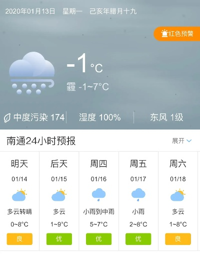 南通未来10天天气预报，阴雨与晴暖交替，市民出行需留意