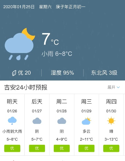 吉安天气预报15天查询,掌握未来天气,从容安排生活 吉安天气预报15天查询,掌握未来天气,从容安排生活