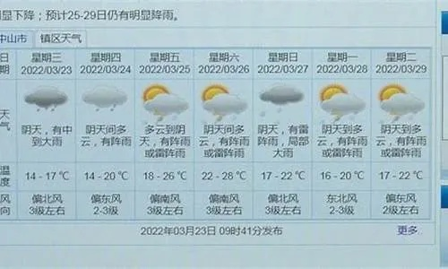 中山市天气预报，一周天气趋势与出行指南
