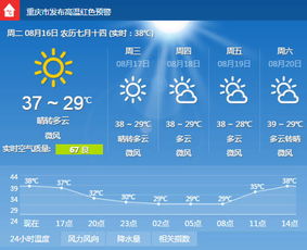 重庆未来30天天气预报准确吗?揭秘山城天气预测的奥秘与实用指南 重庆未来30天天气预报准确吗?揭秘山城天气预测的奥秘与实用指南