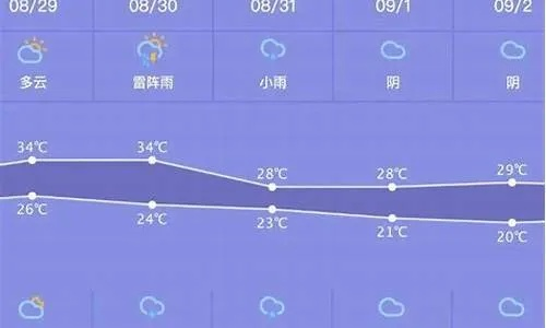 香河天气,小城四季的温柔呼吸 香河天气,小城四季的温柔呼吸