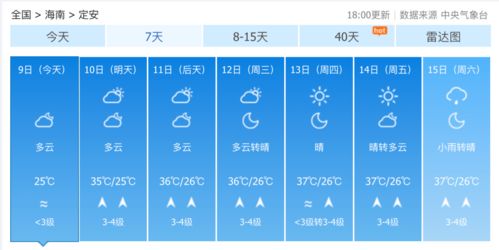 42.7℃才算入门?全国高温前十名,揭示中国最热之处 42.7℃才算入门?全国高温前十名,揭示中国最热之处