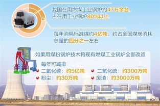 淮北天气预报，一座因煤而兴的城市，正在读懂天空的语言