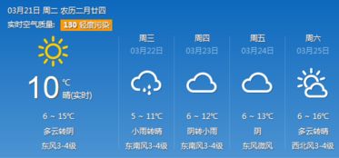 成都天气预报7天,这周天气像开盲盒,你准备好春夏秋冬一键切换了吗? 成都天气预报7天,这周天气像开盲盒,你准备好春夏秋冬一键切换了吗?