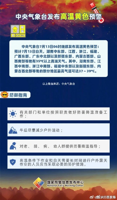 中央气象台预警，一场与天气的赛跑