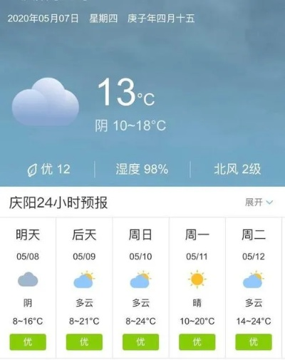 庆阳天气预报15天,秋意渐浓,及时添衣 庆阳天气预报15天,秋意渐浓,及时添衣