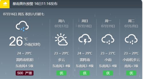 近期天气预报，冷暖交替，出行需留意