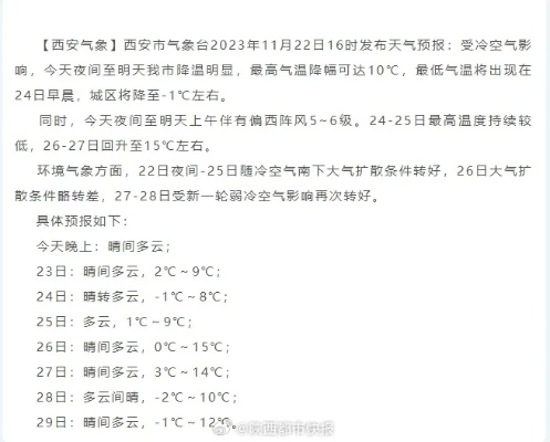 西安未来30天天气预报,古都迎来多变春季,市民需防范气温波动 西安未来30天天气预报,古都迎来多变春季,市民需防范气温波动