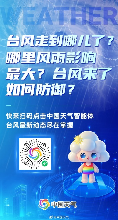 风从何处来,又往何处去—中国天气网台风实时路径追踪的科技与人本之道 风从何处来,又往何处去—中国天气网台风实时路径追踪的科技与人本之道