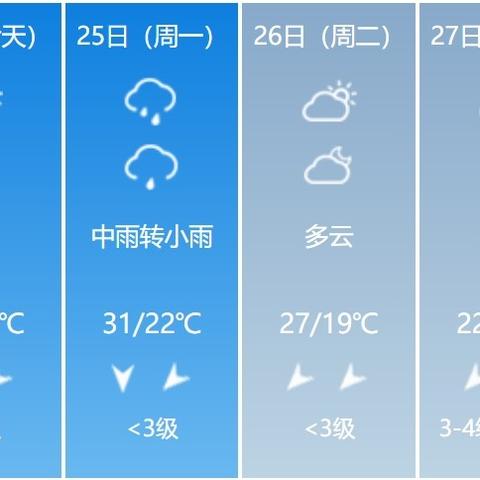 桂林天气预报30天查询，山水间的气候密码