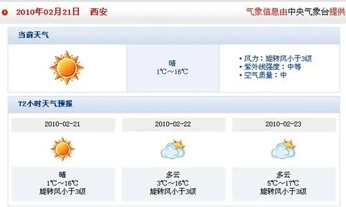 西安天气预报15天天气,古城风云变幻,出行需早做打算 西安天气预报15天天气,古城风云变幻,出行需早做打算