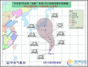实时台风路径地图，守护生命的天空之眼