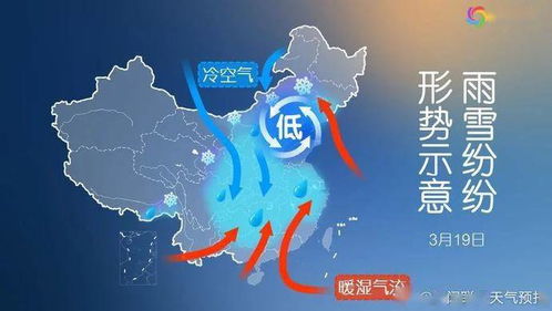 山东菏泽天气预报，春日里的冷暖变奏