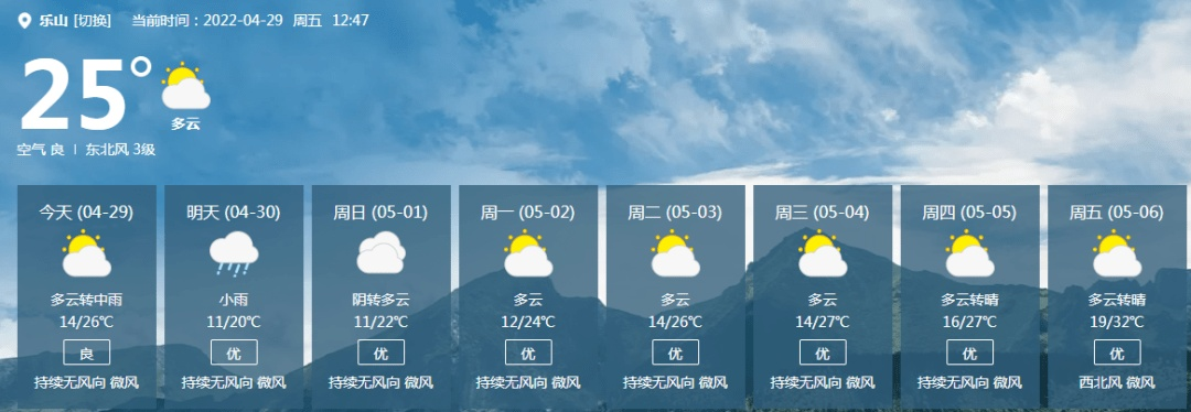 气温15天预报查询,让生活与天气同步,从容规划每一刻 气温15天预报查询,让生活与天气同步,从容规划每一刻