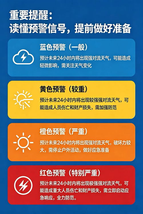 山西30天天气预报查询指南,掌握四季变幻,从容应对出行 山西30天天气预报查询指南,掌握四季变幻,从容应对出行