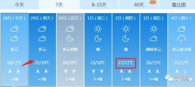 宁阳天气预报，冷暖之间，是生活的节奏