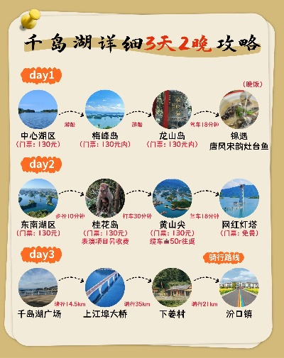 千岛湖2日游全攻略,碧水群岛间的诗意漫游 千岛湖2日游全攻略,碧水群岛间的诗意漫游