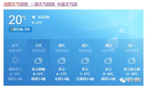 温州天气穿什么衣服合适？四季穿搭指南让你轻松应对随机模式