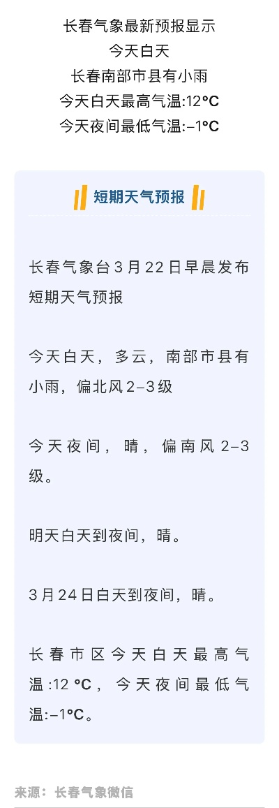 长春市天气预报，气候特征、历史极值与出行指南