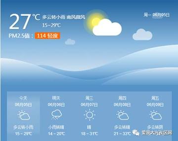 北京大兴天气预报,从容应对天气变化,畅享宜居生活 北京大兴天气预报,从容应对天气变化,畅享宜居生活
